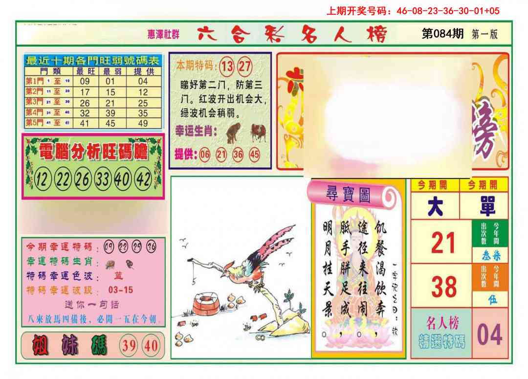 084期名人榜A[图]